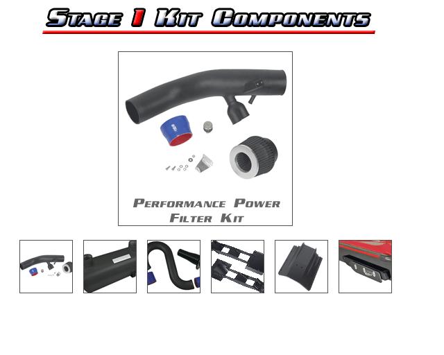 RIVA 260X Stage I Kit for 2009